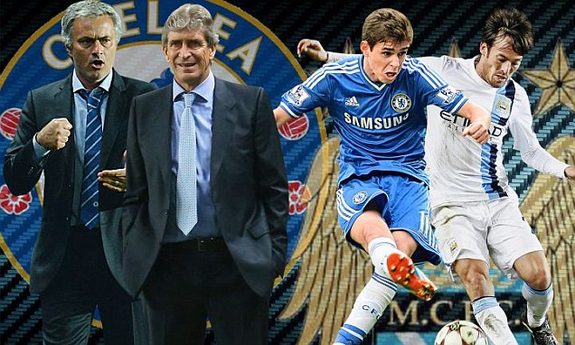 Jose atau Pelegrini yang akan Menang Taktik, Ini Statistiknya....